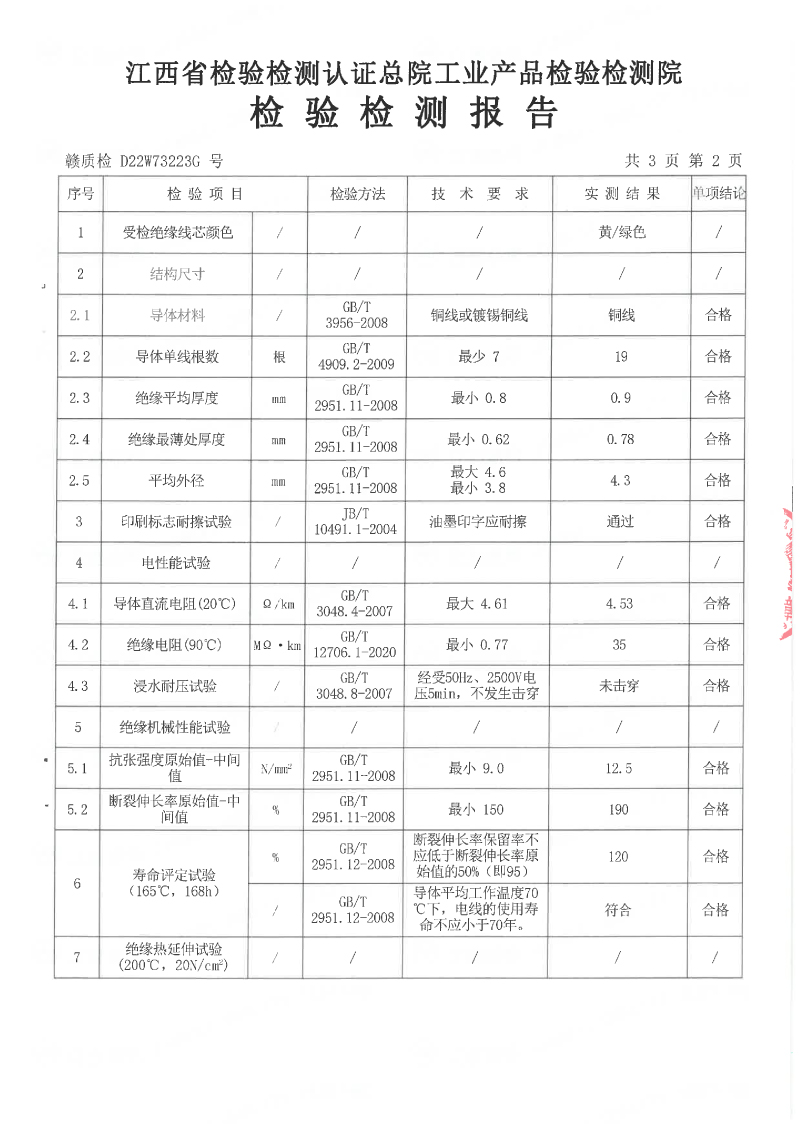 3U新標(biāo)70年系列4平方檢測報告-03