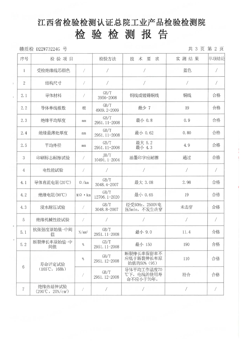 3U新標(biāo)70年系列6平方檢測報告-03